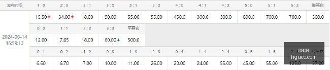 电竞女神与,品牌联名,时尚电竞风,皇冠体育官网,皇冠体育App,皇冠体育下载,皇冠体育登录,皇冠体育平台